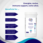 FibreSlim Formula Food Supplements - QuantumWay