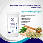 FibreSlim Formula Food Supplements - QuantumWay