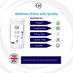 FibreSlim Formula Food Supplements - QuantumWay