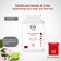 QW Immune Root Boost |Lactobacillus Nutritional Blend with Vitamins, vitamin B6, vitamin D3 | Minerals, Zinc, Selenium | Botanical Extracts & Reishi | 60 Capsules | Manufactured in UK | Vegan Friendly - QuantumWay 