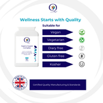 Gastro Guard Complex Food Supplements